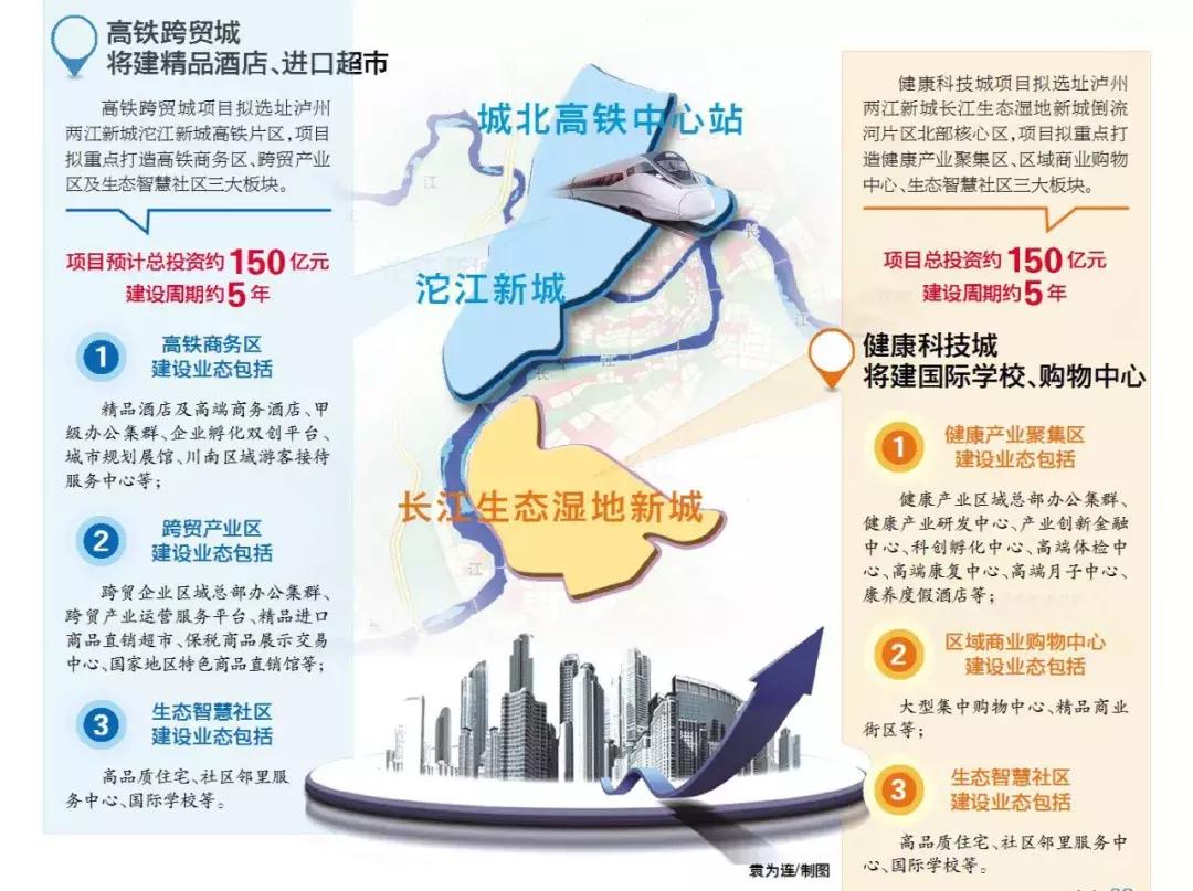 世界500强投资了300多家,泸州世界500强有哪些