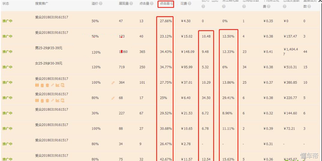 淘宝运营直通车拉动搜索流量,淘宝直通车助力新品成长