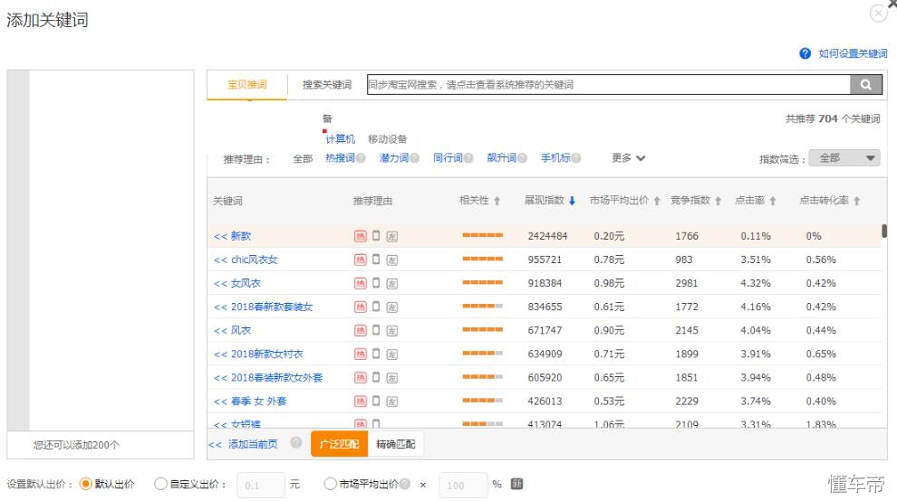 淘宝运营直通车拉动搜索流量,淘宝直通车助力新品成长