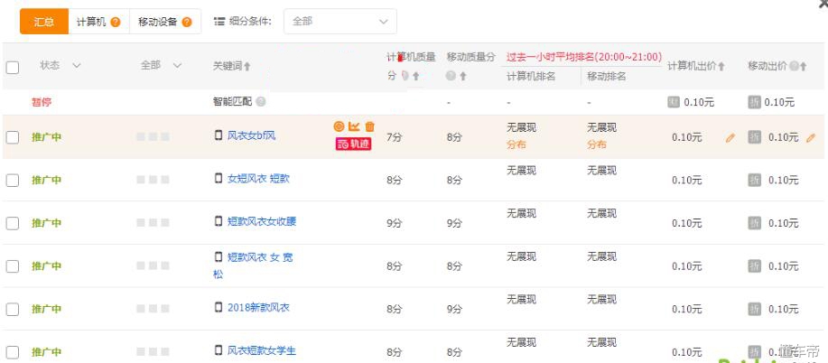 淘宝运营直通车拉动搜索流量,淘宝直通车助力新品成长