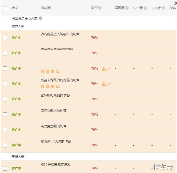 淘宝运营直通车拉动搜索流量,淘宝直通车助力新品成长