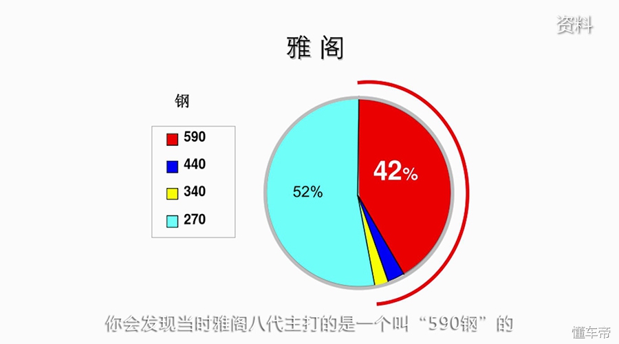 9代雅阁的安全性如何,本田雅阁九代的安全性