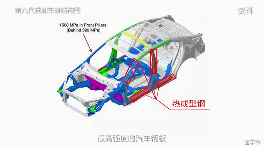 9代雅阁的安全性如何,本田雅阁九代的安全性
