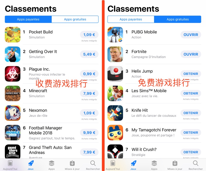 国内的手机游戏在国外最火的,国外最好卖的手机游戏