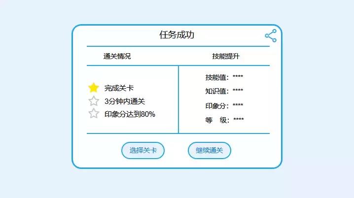 教育游戏与游戏化教学,教育游戏化文章