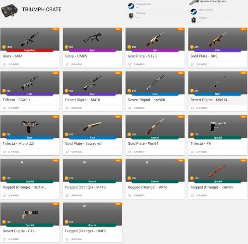 游点东西丨花380000就为了个游戏皮肤？欧洲游一趟都够了！