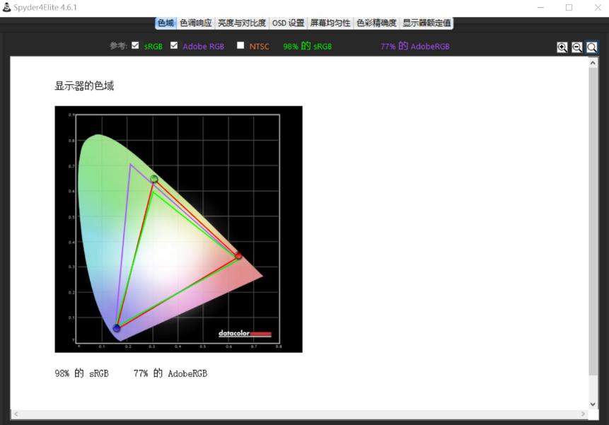 戴尔32寸4ku3219q显示器开箱评测,戴尔4k显示器s2722qc评测