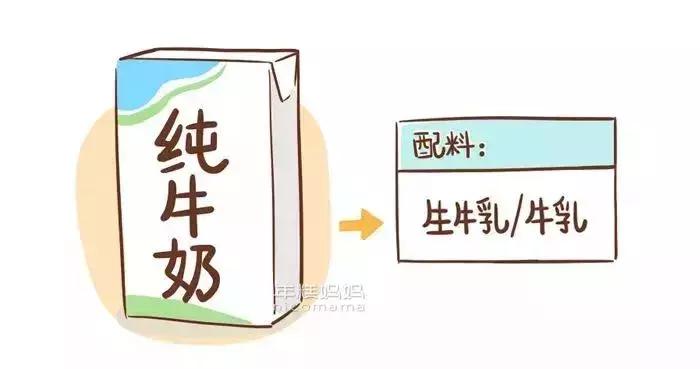 常见的牛奶哪种最好消化,宝宝喝的纯牛奶建议哪一款