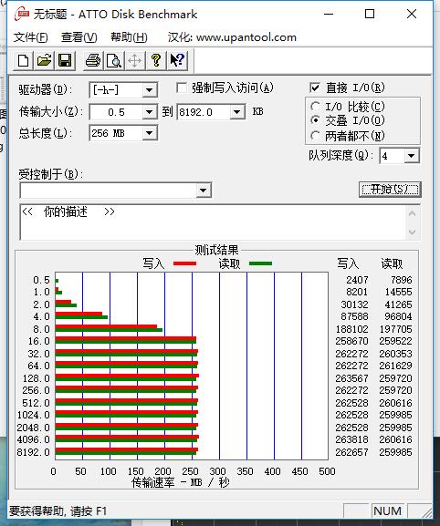 性能与静音好的硬盘,各种硬盘实际测评