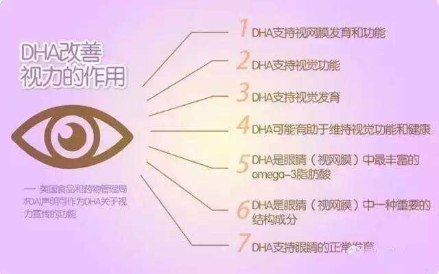 婴儿吃亚麻籽油有必要补dha吗,纯奶粉喂养dha有必要补吗