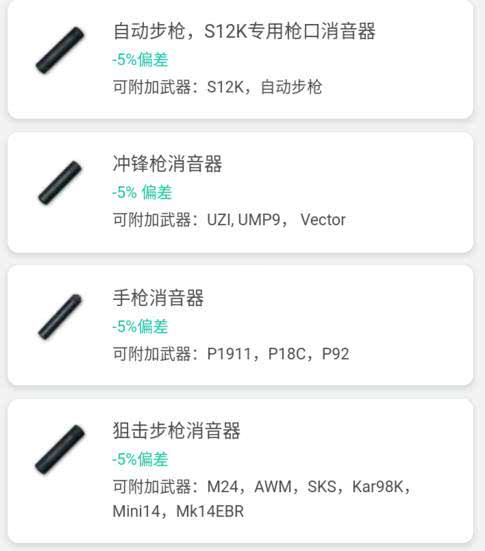 真实绝地求生吃鸡捡装备,绝地求生十大稀有神器排名