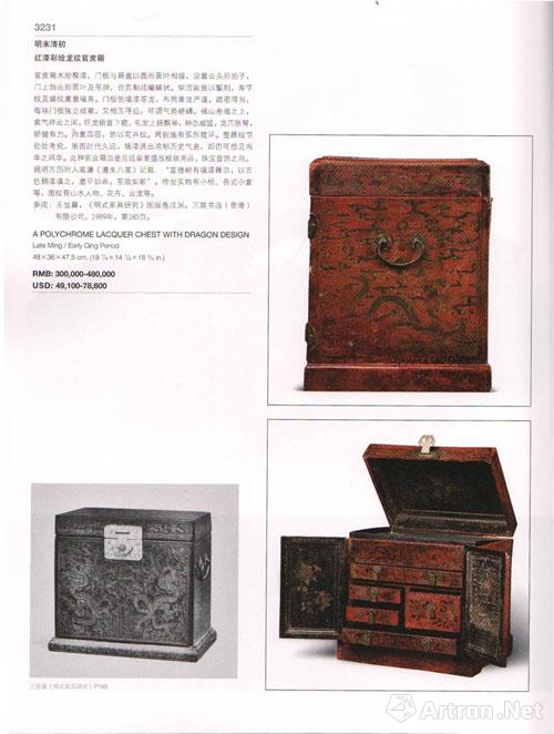 艺术品市场发展现状及趋势,近几年艺术品市场展望