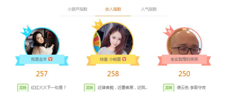 新晋王思聪沉迷女主播抖音，豪掷近百万霸占龙珠直播一姐