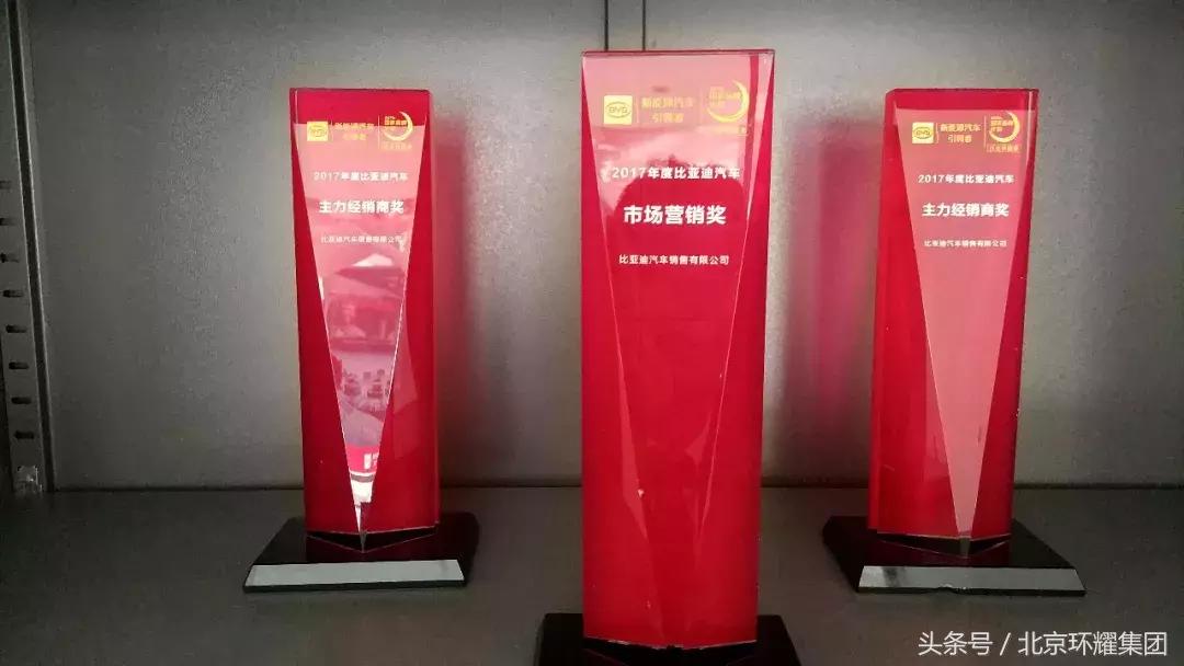 北京环耀新能源汽车销售有限公司,北京环耀晟世比亚迪