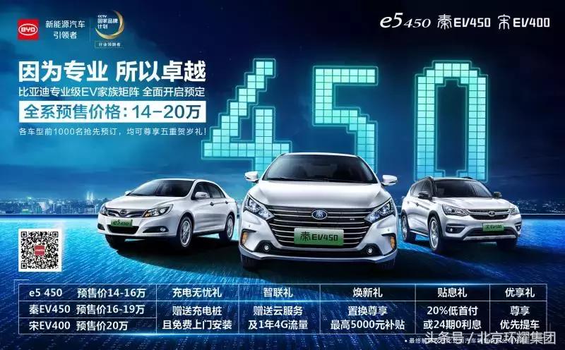 北京环耀新能源汽车销售有限公司,北京环耀晟世比亚迪
