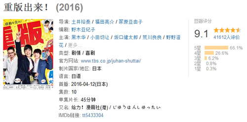 link二次元,link动漫混剪