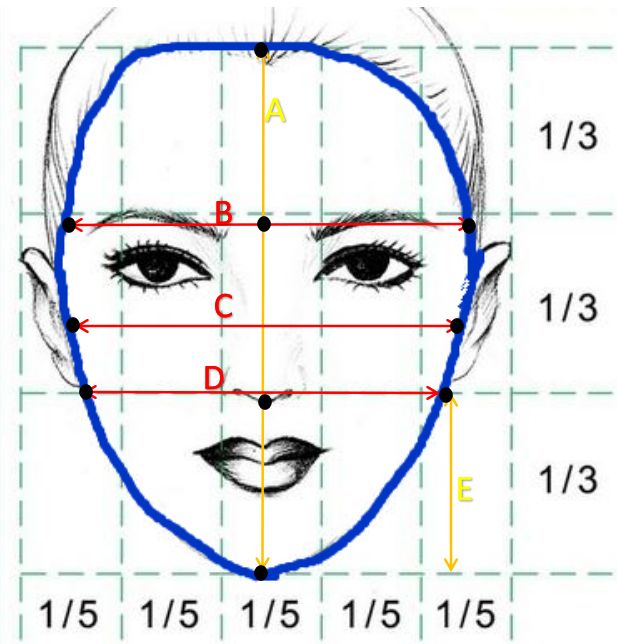 怎么挑选女士墨镜尺寸图解,墨镜挑选方法适合自己的