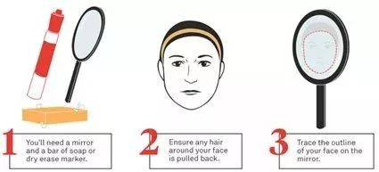 怎么挑选女士墨镜尺寸图解,墨镜挑选方法适合自己的