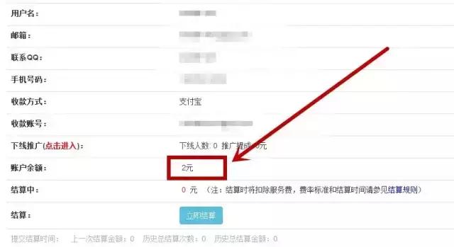 转化率最高的销售业务,最高转化率