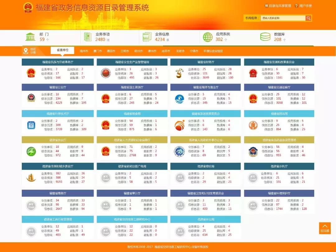 牛！福建这些数字应用经典案例，有没你家乡的，一起来打CALL！