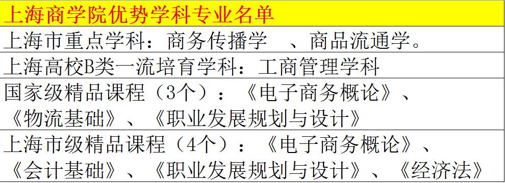 文科生适合报考的二本院校,文科生最值得报考的100所二本大学
