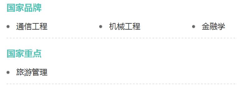 文科生适合报考的二本院校,文科生最值得报考的100所二本大学