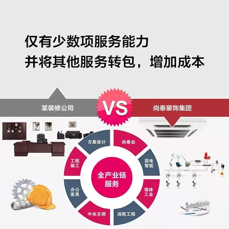 省钱的办公室装修注意事项,性价比高的办公室装修注意事项