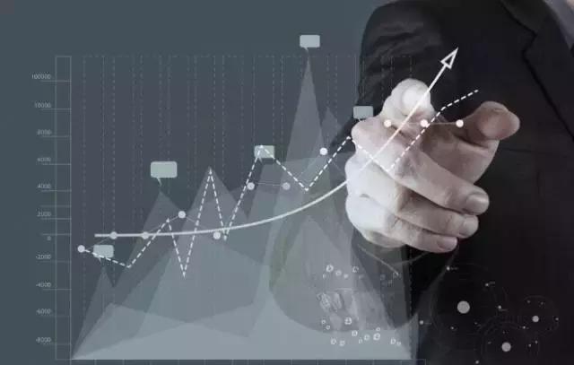 如何判断市场的顶部和底部,炒股如何及早捕捉市场热点