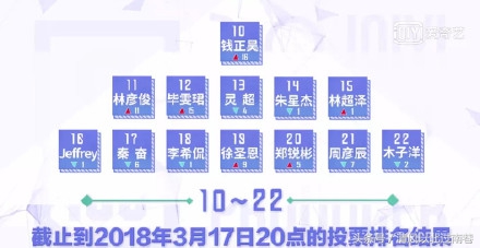 偶像练习生蔡徐坤被人挑战,偶像练习生蔡徐坤真实经历