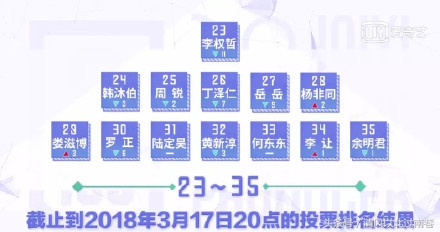 偶像练习生蔡徐坤被人挑战,偶像练习生蔡徐坤真实经历