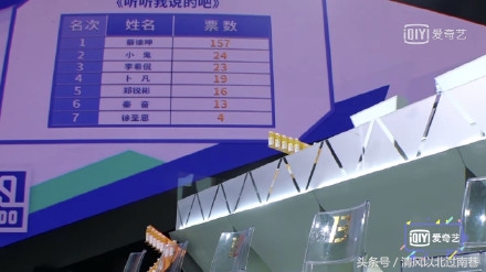 偶像练习生蔡徐坤被人挑战,偶像练习生蔡徐坤真实经历