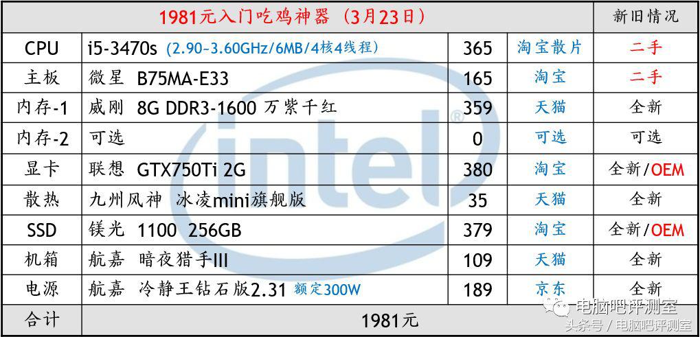 装机帮扶站第113期(捡垃圾):2000元低价位网游、GTA5游戏平台