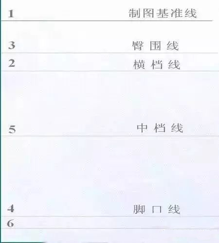 讲解裁剪裤子,一步一步画裤子裁剪图