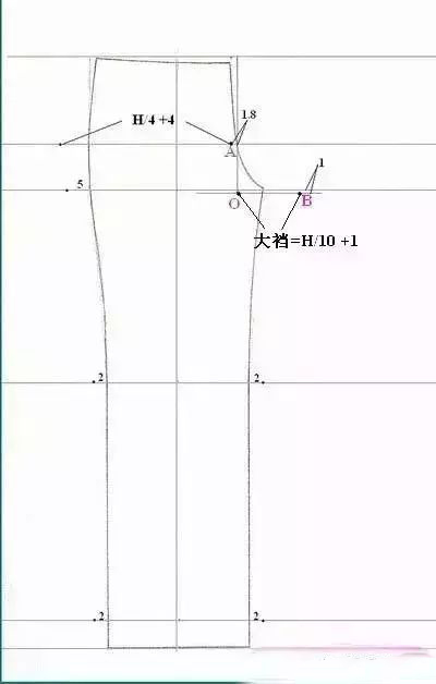 讲解裁剪裤子,一步一步画裤子裁剪图