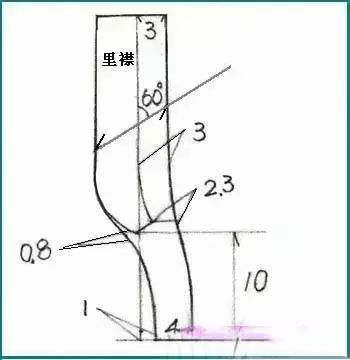 讲解裁剪裤子,一步一步画裤子裁剪图