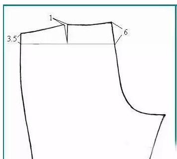 讲解裁剪裤子,一步一步画裤子裁剪图