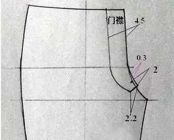 讲解裁剪裤子,一步一步画裤子裁剪图