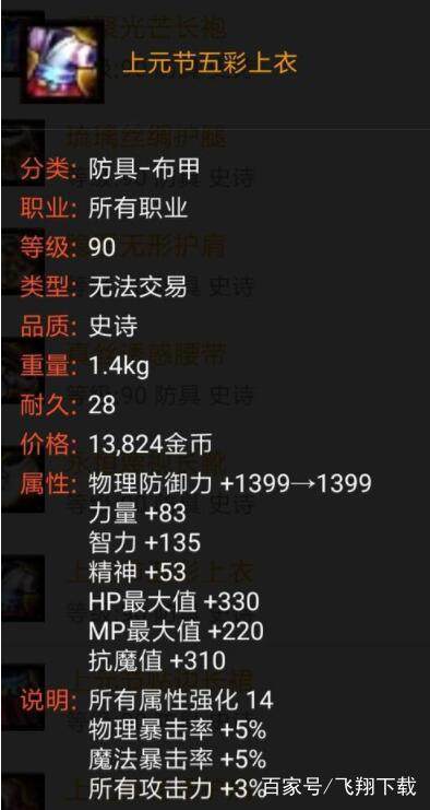 dnf白手穿什么套装好,dnf白手时装搭配