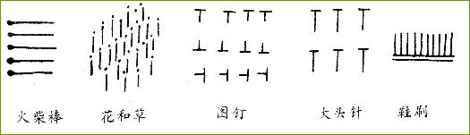 幼儿园批改作业奖励简笔画,幼儿园简笔画教学教程