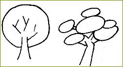 幼儿园批改作业奖励简笔画,幼儿园简笔画教学教程