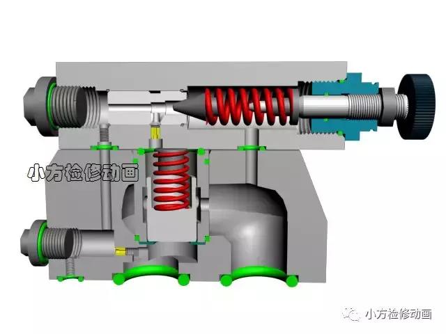 卸荷阀工作原理动画演示图,卸荷阀安装说明