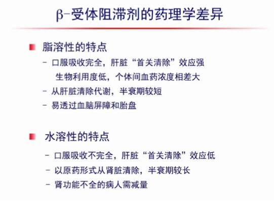 心跳80左右高血压吃多少倍他乐克,低压高心率快倍他洛克