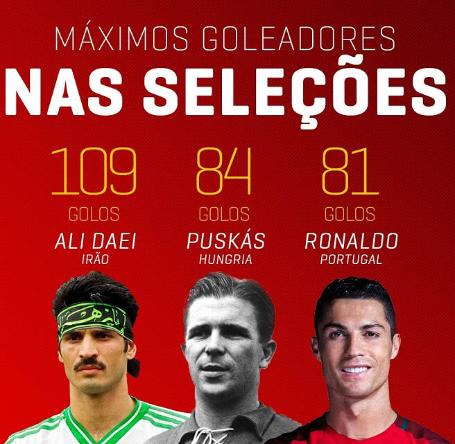 c罗补时梅开二度扳平埃及,c罗补时绝杀比利时原版