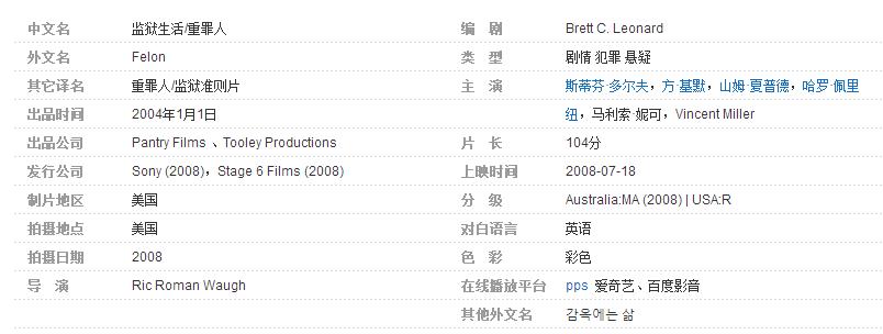 美国监狱格斗电影排行榜前十名,美国监狱电影十大巅峰之作