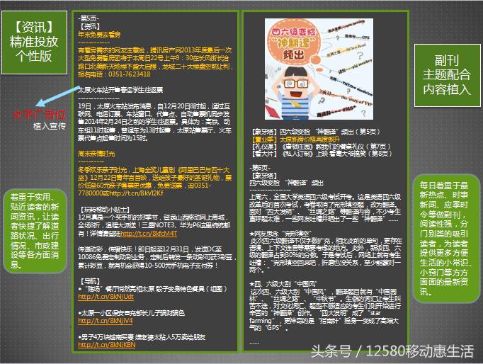 移动12580惠生活10元版入口,12580移动惠生活收费吗