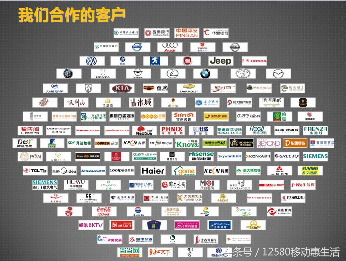 移动12580惠生活10元版入口,12580移动惠生活收费吗