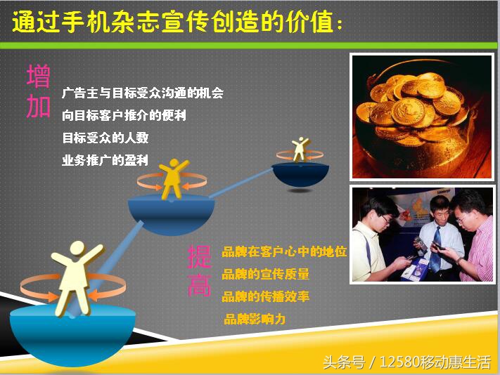 移动12580惠生活10元版入口,12580移动惠生活收费吗