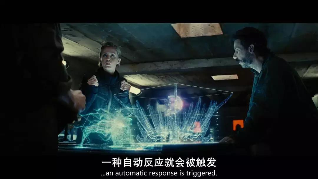 有没有像环太平洋一样的机甲电影,环太平洋的科幻机甲