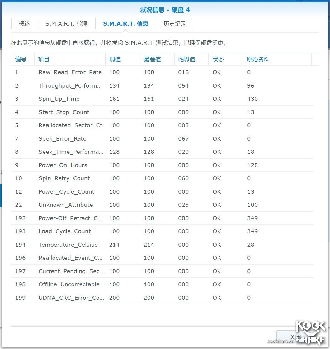 hgst的硬盘质量怎么样,hgst笔记本机械硬盘