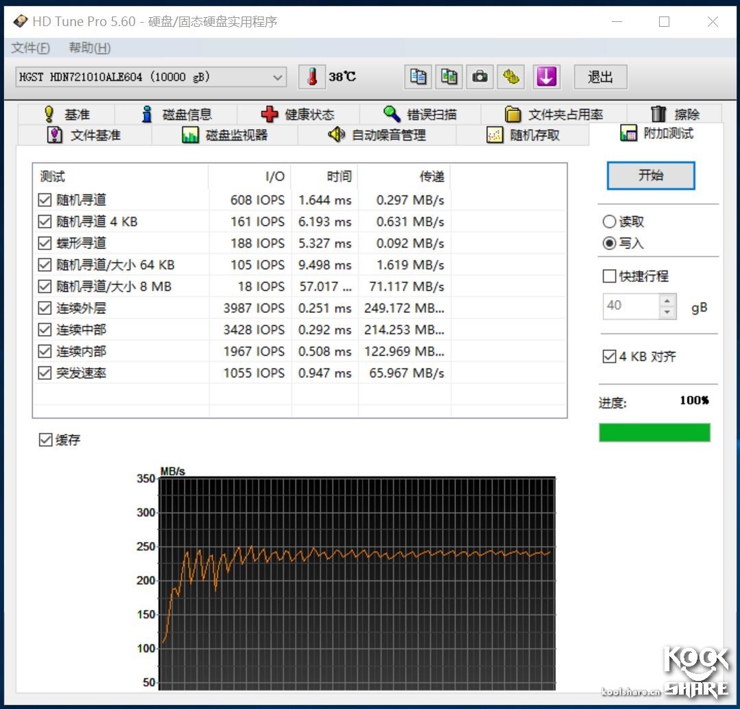 hgst的硬盘质量怎么样,hgst笔记本机械硬盘